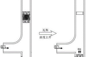 具有警報裝置的礦井用通風(fēng)裝置