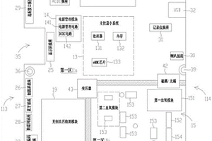 集成電路板及監(jiān)護(hù)儀