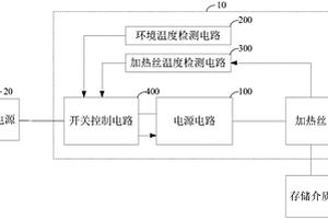 加熱控制電路及車載錄像設(shè)備