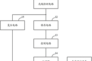 機(jī)動(dòng)車防拆電路及車載監(jiān)控系統(tǒng)