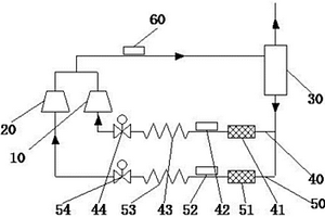 空調(diào)系統(tǒng)的壓縮機(jī)回油管路故障的處理方法及系統(tǒng)