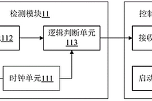 機(jī)車列尾主機(jī)的啟動(dòng)系統(tǒng)