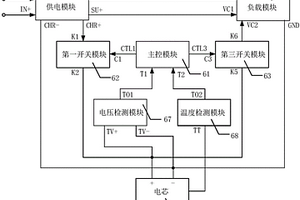 電芯保護(hù)電路和方法