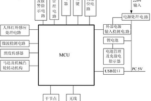 人體感應(yīng)裝置