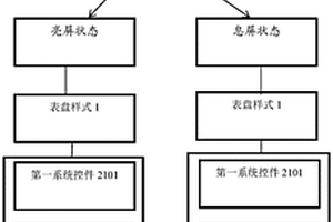 可穿戴設(shè)備、交互控制方法以及計(jì)算機(jī)可讀存儲(chǔ)介質(zhì)