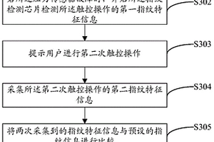 解鎖方法及終端、計(jì)算機(jī)可讀存儲(chǔ)介質(zhì)