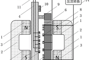 基于雙路錯(cuò)位陣列電容位移傳感的MEMS重力儀探頭及重力儀