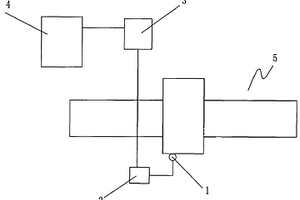 PCB板制作中振動(dòng)器異常報(bào)警裝置