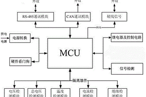 主從一體電池管理系統(tǒng)