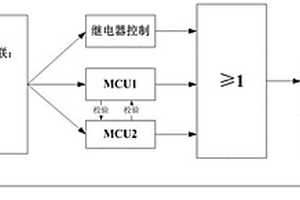 機(jī)器人安全電路及其控制方法