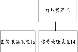 打印機(jī)