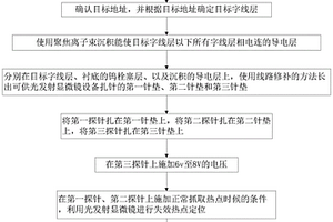 用于標(biāo)定3D NAND位線與字線短接的方法