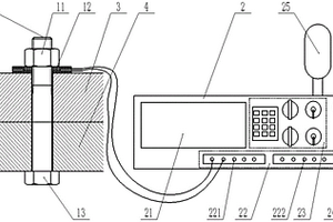 用于評(píng)估螺栓松動(dòng)和失效的監(jiān)測(cè)系統(tǒng)