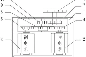 電子防盜鎖具