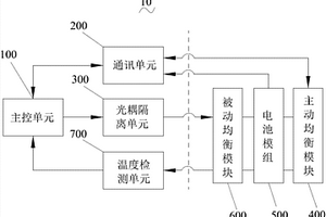 動(dòng)力電池模組的均衡控制電路