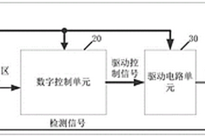 電力電子變換器及其驅(qū)動電路板