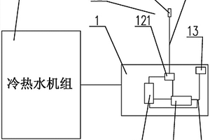 冷熱水機(jī)組防凍保護(hù)裝置及冷熱水機(jī)組防凍保護(hù)方法