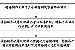 使用存儲器的方法和裝置