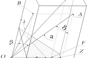 液位傳感器失效重構(gòu)系統(tǒng)測量精度評(píng)估方法