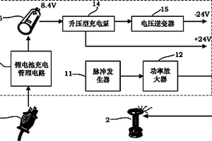 車輪傳感器標準激勵源