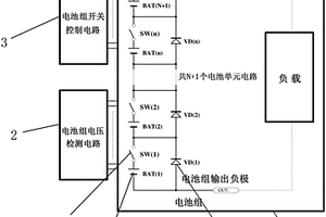 能完全釋放電池組電量的電池串聯(lián)冗余結(jié)構(gòu)