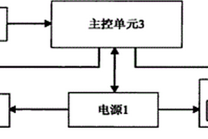 網(wǎng)絡(luò)設(shè)備的降溫裝置