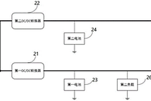 車輛供電系統(tǒng)及車輛