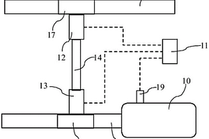 DPF保護(hù)裝置和發(fā)動機(jī)試驗(yàn)臺架