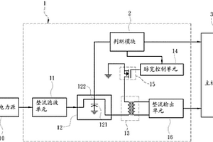 電源供應(yīng)器狀態(tài)的判斷模塊