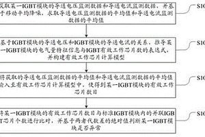 大功率焊接型IGBT模塊的異常識別方法及裝置