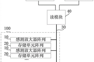 存儲器