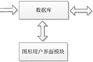 基于BP神經(jīng)網(wǎng)絡(luò)模型的沖蝕失效定量預(yù)測(cè)方法