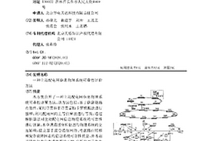 主動(dòng)配電網(wǎng)信息物理系統(tǒng)可靠性評(píng)價(jià)方法