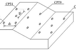 土坡鉆孔布置方案設(shè)計方法