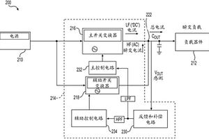 具有改進(jìn)的瞬態(tài)響應(yīng)的控制結(jié)構(gòu)