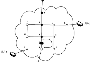 自動(dòng)交換光網(wǎng)絡(luò)組播業(yè)務(wù)組播樹的恢復(fù)方法