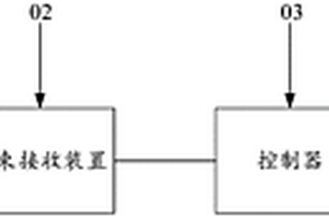 柱塞泵的密封填料的失效監(jiān)測(cè)裝置