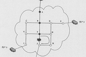 自動(dòng)交換光網(wǎng)絡(luò)組播業(yè)務(wù)組播樹的計(jì)算方法