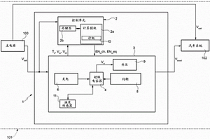 用于汽車系統(tǒng)的備用能量源及相關(guān)控制方法