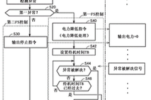 電力接收裝置、電力傳輸系統(tǒng)以及電力接收裝置的控制方法