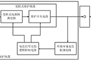 傳感器供電輸出保護(hù)隔離電路