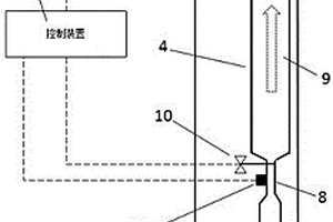 用于測井裝置的壓力傳感器的失效預(yù)警系統(tǒng)