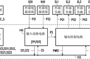 具有遠(yuǎn)端監(jiān)控及電力備援機(jī)制的電源管理裝置