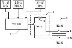 水加熱設(shè)備