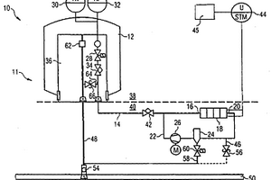 用于燃料電池系統(tǒng)的燃料供應(yīng)單元、燃料電池系統(tǒng)和用于監(jiān)控燃料供應(yīng)單元的方法