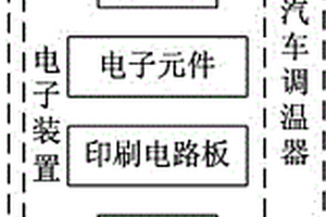 電子調(diào)溫器的電氣系統(tǒng)