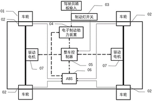 汽車制動備份系統(tǒng)及其工作方法