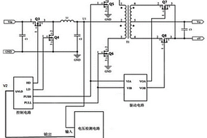 開關(guān)電源的輸出過壓保護(hù)控制電路及其控制方法