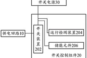 驅動控制電路、控制方法、裝置、壓縮機、空調器和介質