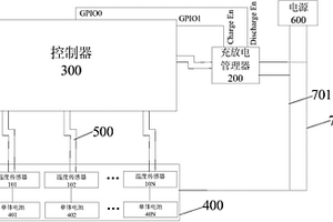 便攜式設(shè)備及其的充放電控制方法